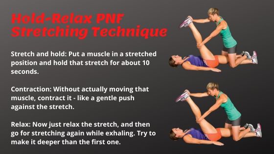 Hold-Relax PNF Stretching Technique