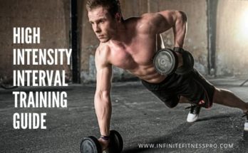 What is High-Intensity Interval Training (HIIT Cardio)